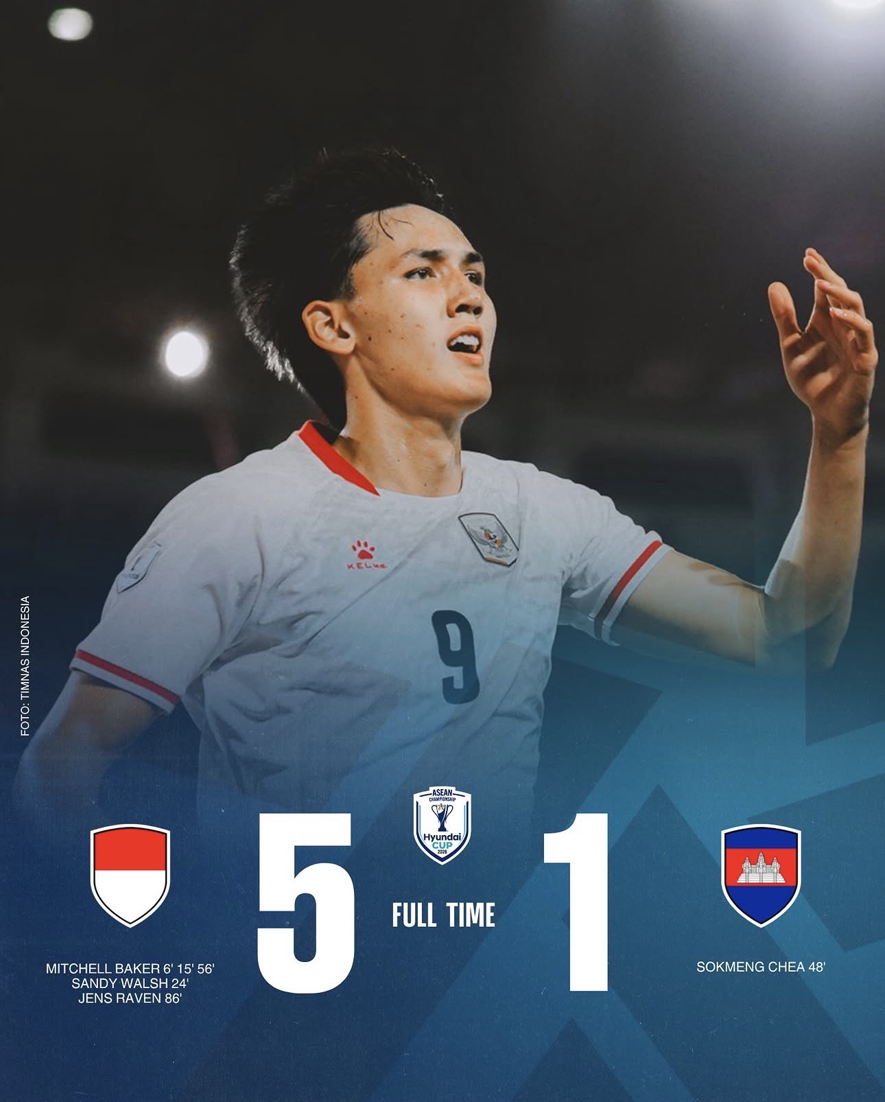 Indonesia Awali Piala AFF 2026 dengan Kemenangan Telak 5-1 atas Kamboja